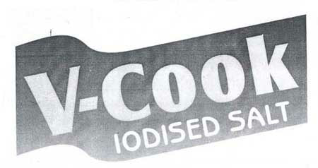 V-cook Device mark 1877052 Trademark