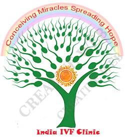 India Ivf Clinic Device mark 2793756 Trademark