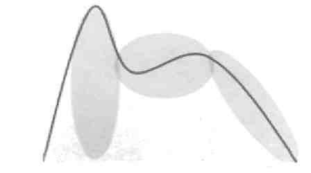 M (logo) Device mark 2115800 Trademark