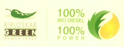 100% Bio Diesel 100% Power (label) Device mark 1621003 Trademark
