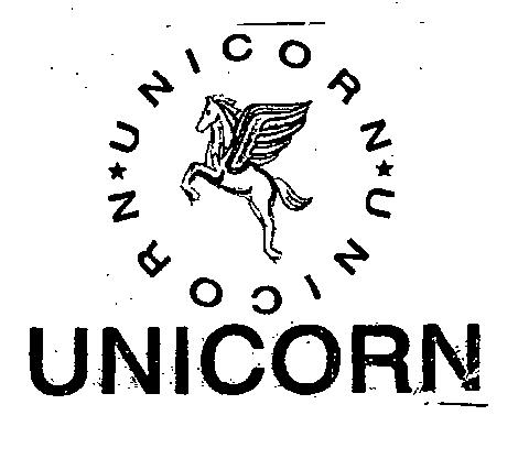Unicorn (logo) Device mark 2243669 Trademark