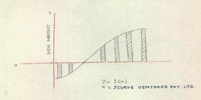 Device Device mark 2606199 Trademark