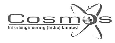 Cosmos (device) Device mark 2625315 Trademark