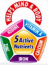 5 Active Nutrients Device mark 1949133 Trademark
