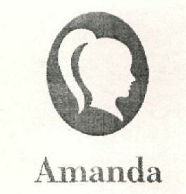 Amanda With Girl Device Device mark 1334594 Trademark