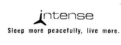 Intense Device mark 1814918 Trademark