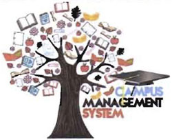 Campus Management System With Device Of Tree Device mark 2990984 Trademark