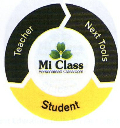 Mi Class Personalised Classroom, Teacher, Next Tools, Student Device mark 2253486 Trademark
