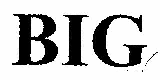 Big Device mark 1473502 Trademark