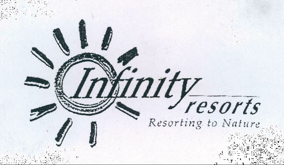 Infinity Resorts Resorting To Nature Device mark 1980159 Trademark