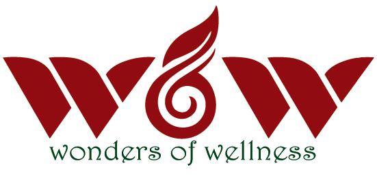 Wow - (wonders Of Wellness) Device mark 2509743 Trademark