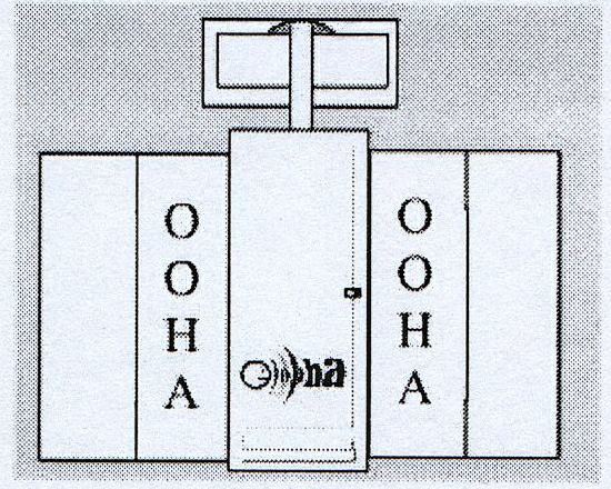 Ooha Device mark 1636514 Trademark