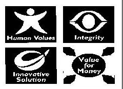 Human Values, Integrity, Innovative Solution, Value For Money. Device mark 813379 Trademark