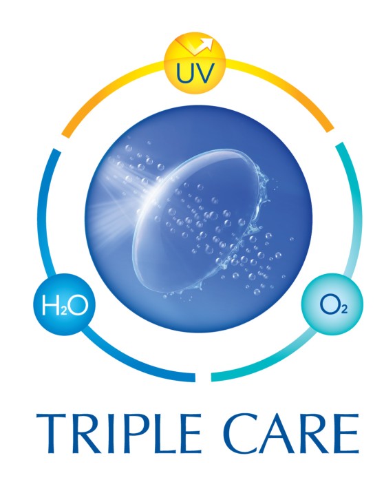 Triple Care Logo Device mark 2527689 Trademark
