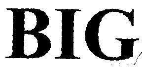 Big Device mark 1473520 Trademark
