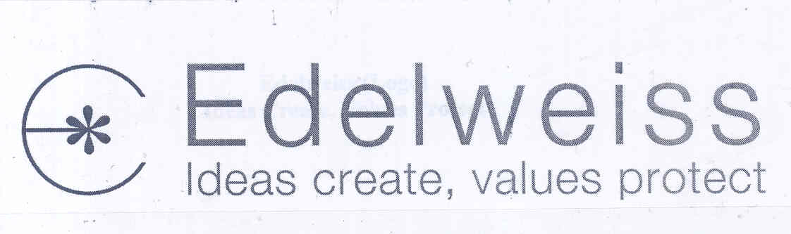 Edelweiss (label) Device mark 1707323 Trademark