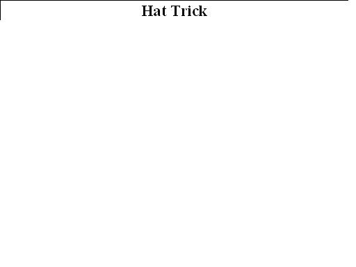 Hat Trick Device mark 2294695 Trademark