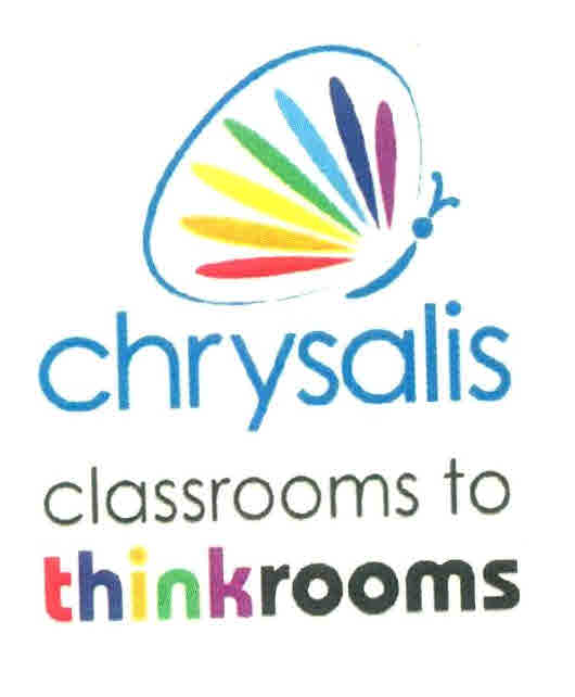 Chrysalis Classrooms To Thinkrooms Device mark 2978293 Trademark