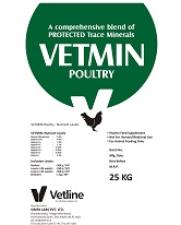 Vetmin Device mark 2980714 Trademark