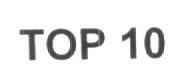 Top 10 Device mark 1625043 Trademark