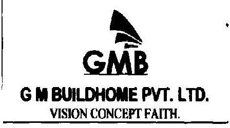Gm Buildhome Pvt. Ltd. Device mark 1868343 Trademark