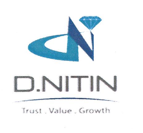 D. Nitin Device mark 2781677 Trademark