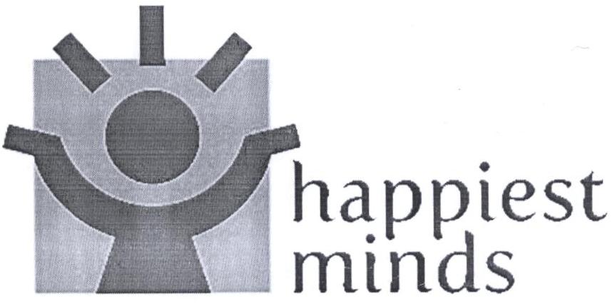 Happiest Minds (device) Device mark 2224638 Trademark
