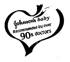 Johnson's Baby (label) Device mark 1514364 Trademark