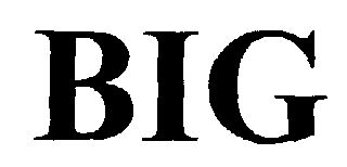 Big Device mark 1480094 Trademark