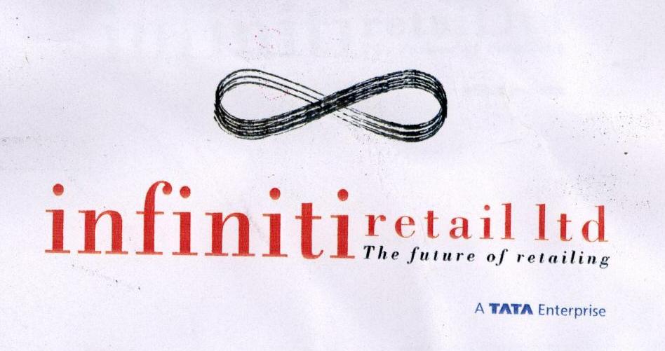 Infiniti R E Ta I L L T D (label) Device mark 1478232 Trademark