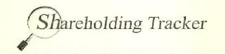 Shareholding Tracker Device mark 2983254 Trademark