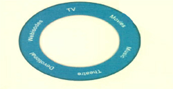 Tv Movies Music Theatre Devotional Webisodes Device mark 2567454 Trademark