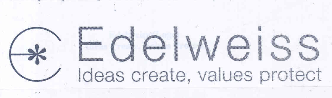Edelweiss Device mark 1707314 Trademark