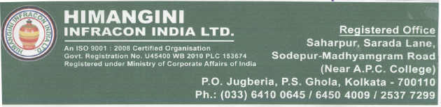 Himangini Infracon India Ltd. Device mark 2086786 Trademark