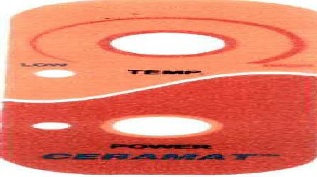 Power Ceramat Device mark 1889459 Trademark