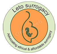 Leto Surrogacy Device mark 2793757 Trademark