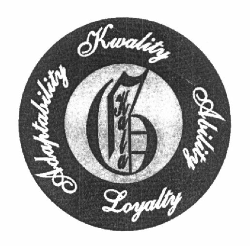 Adaptability Kwality Ability Loyalti (label) Device mark 1443640 Trademark