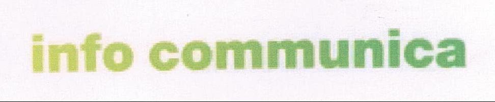 Info Communica Device mark 2095715 Trademark