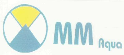 Mm Aqua (label) Device mark 2796558 Trademark