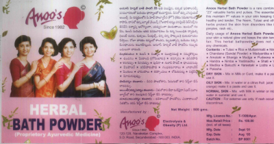 Anoo"s (dev. Ladies) Device mark 1254784 Trademark