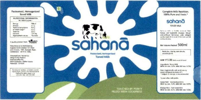 Sahana Device mark 2581802 Trademark