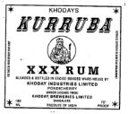 Khodays Kurruba Device mark 903097 Trademark