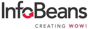 Infobeans Creating Wow ! Device mark 2714746 Trademark