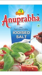 Goyal's Anuprabha Device mark 2844504 Trademark