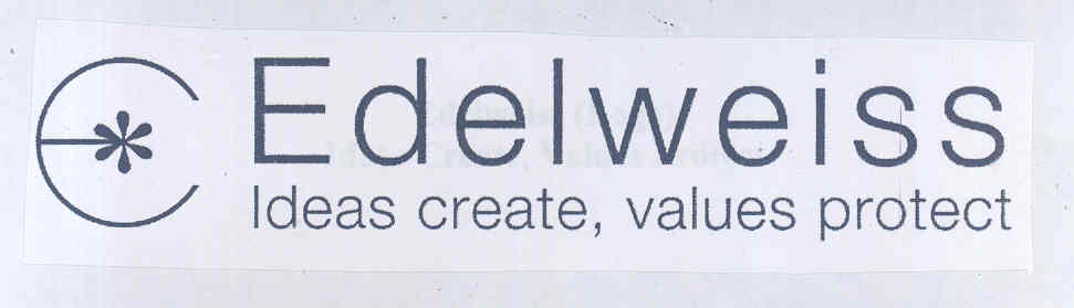 Edelweiss (label) Device mark 1707291 Trademark