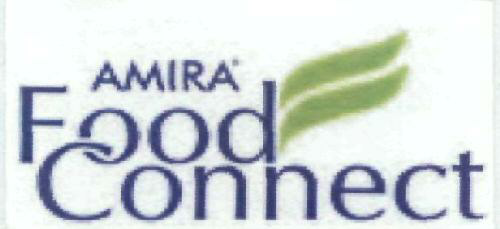 Amira Food Connect Device mark 1922392 Trademark