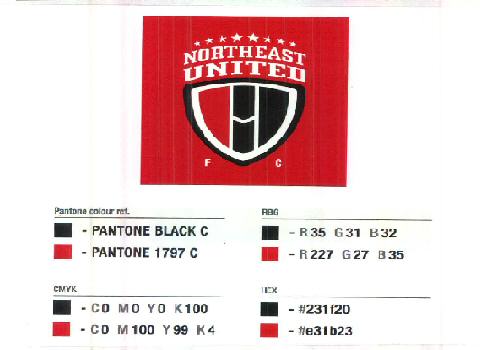 Northeast United Fc Device mark 2996820 Trademark
