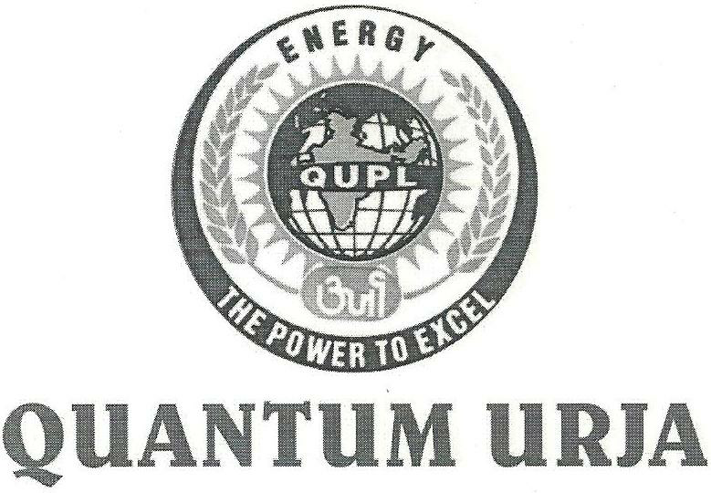 Quantum Urja Device mark 2707098 Trademark