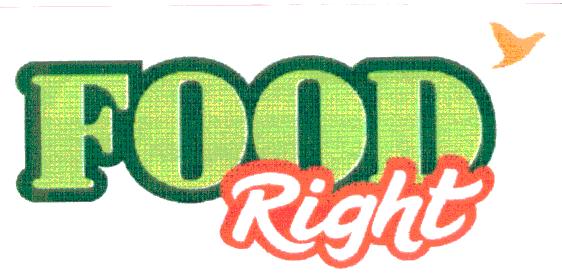 Food Right Device mark 1925668 Trademark
