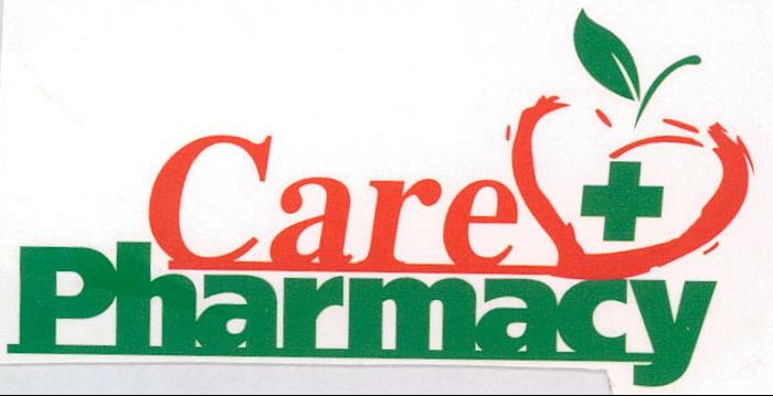 Care Pharmacy Device mark 1991188 Trademark
